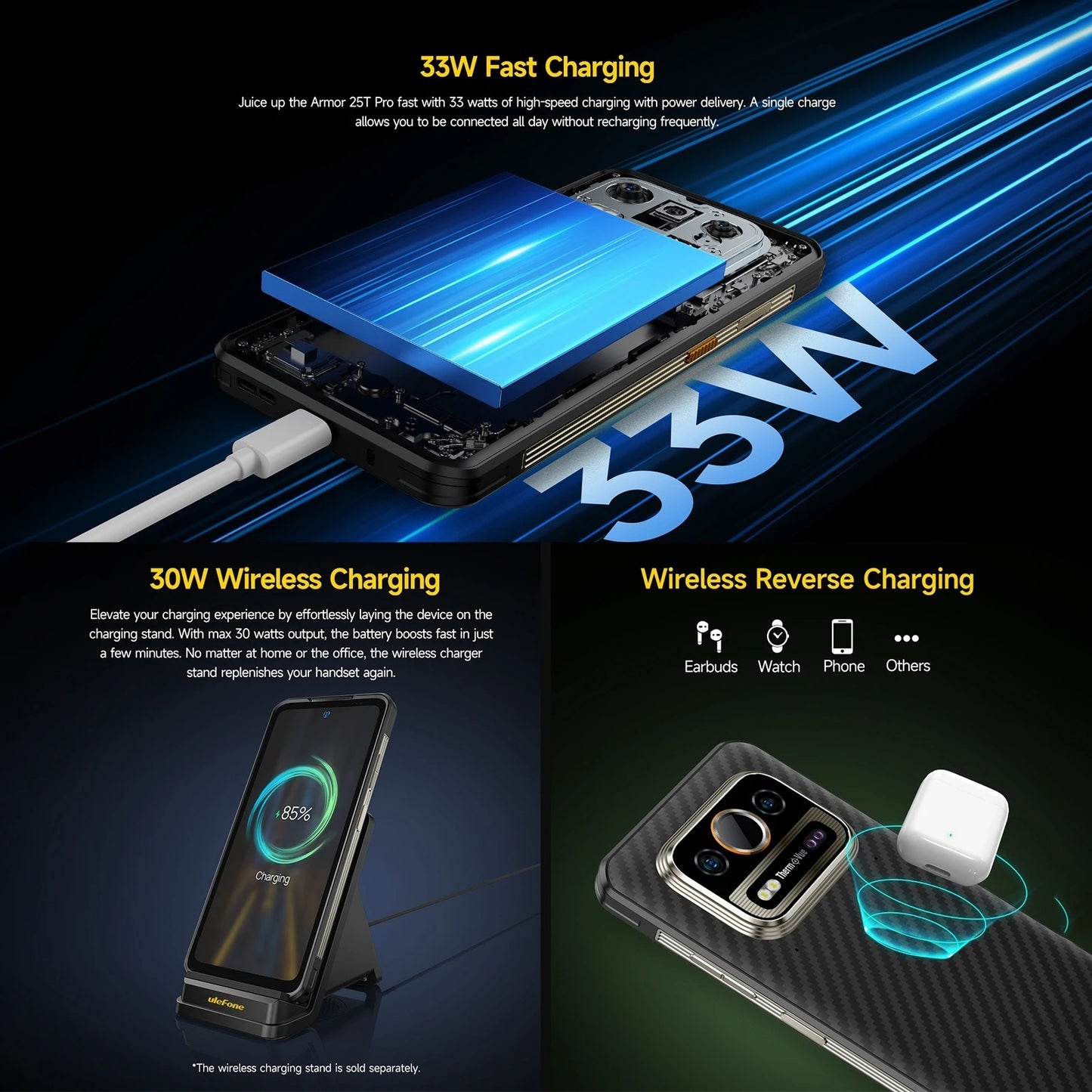 Smartphone Ulefone Armor 25T Pro 5G Thermal - Thermal Imaging Android 14
