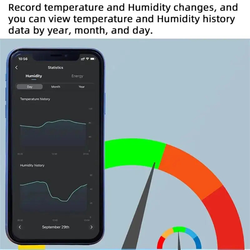 Tuya Smart WiFi Thermostat - Temperature Humidity Consumption Control