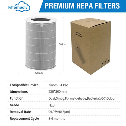 Filter HEPA Xiaomi Air Purifier 4 Pro - Activated Carbon Pro H