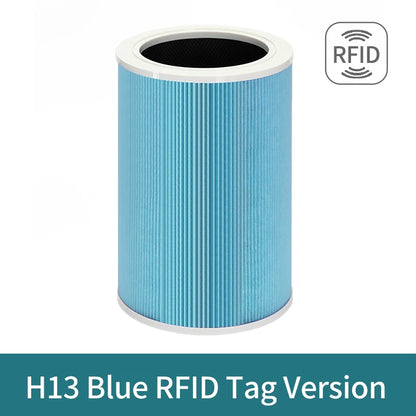 Xiaomi Air Purifier HEPA Filter 1/2/2S/2C/2H/3/3C/3H - Anti-Bacterial PM2.5