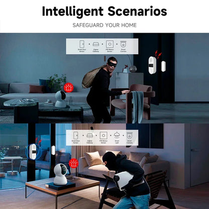 Tuya WiFi Dogold Window Sensgold - Sound Light Alarm Security Home
