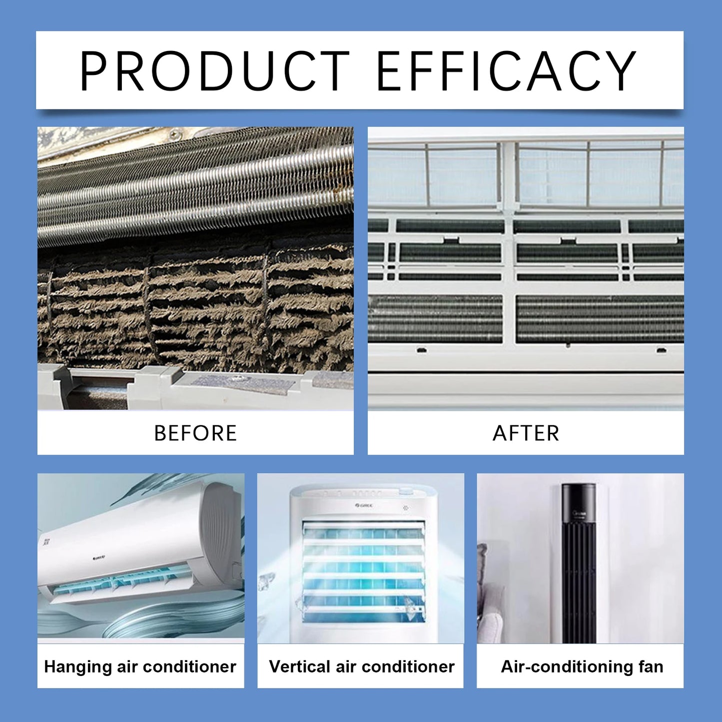 Air Conditioner Cleaning Spray - Disinfectant Anti-Bacterial Long-Lasting Fragrance