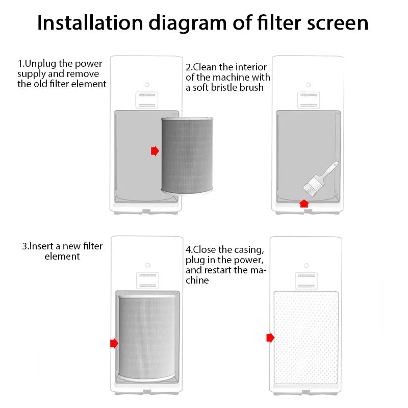 Xiaomi Air Purifier HEPA Filter Pro/1/2/3/2H/2C/2S/3H/3C - Activated Carbon Anti-Bacterial