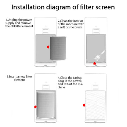 Xiaomi Air Purifier HEPA Filter Pro/1/2/3/2H/2C/2S/3H/3C - Activated Carbon Anti-Bacterial