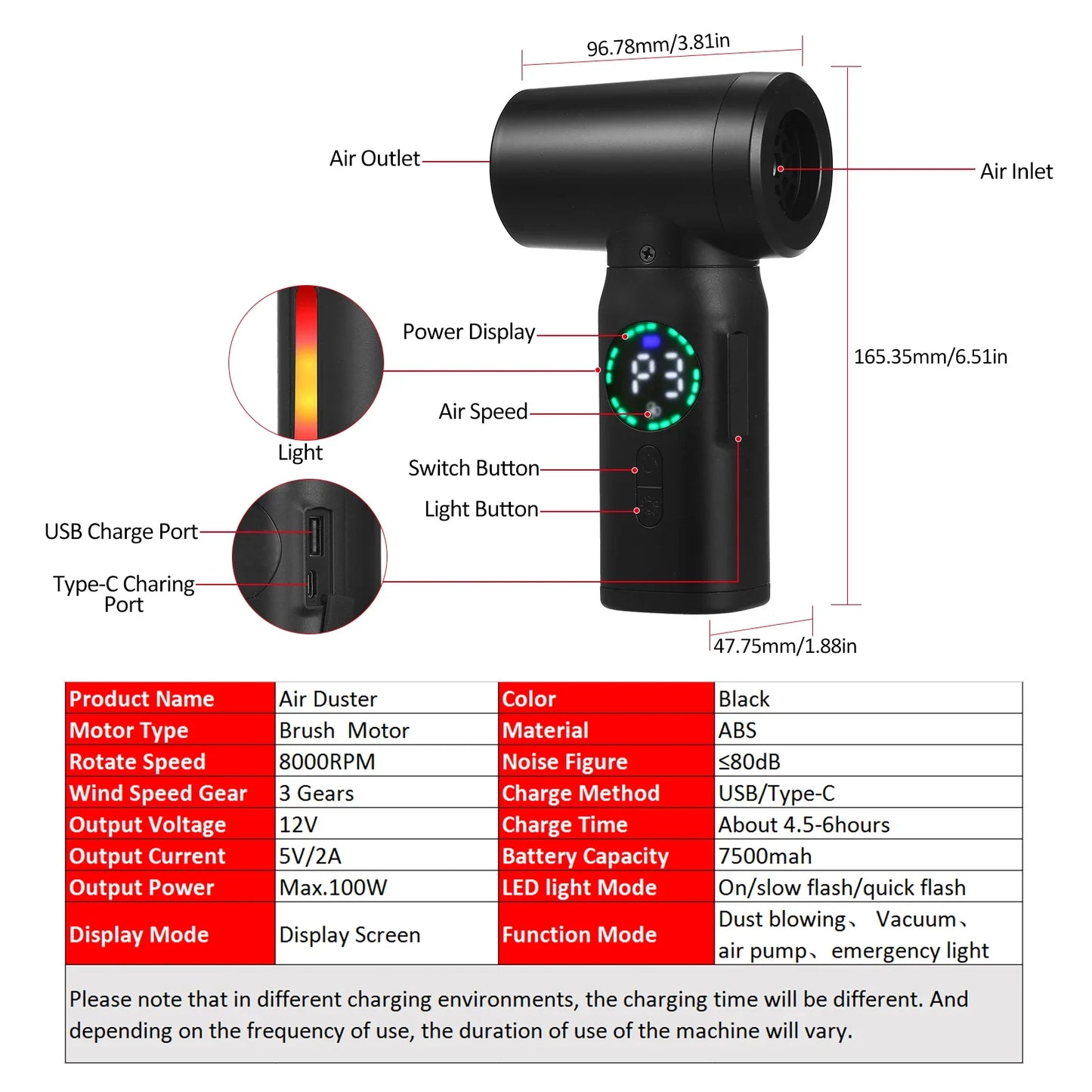 Electric Compressed Air Duster 100W - Screen Digital 7500mAh Rechargeable