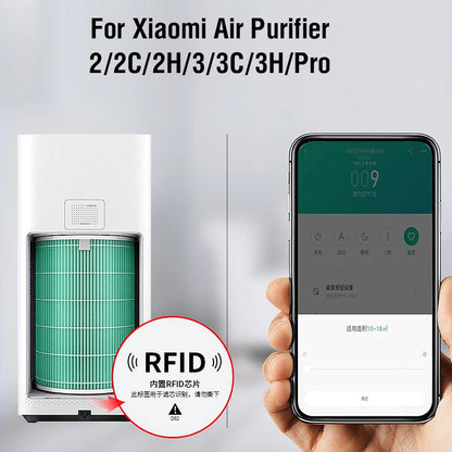 Filter HEPA Xiaomi Air Purifier 1/2/2S/2C/3/3C/3H Pro - Activated Carbon Premium