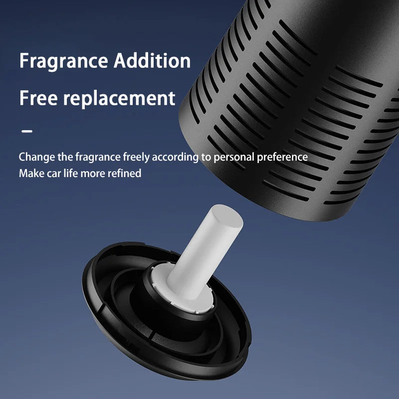 Car Air Purifier - Negative Ions Anti-Formaldehyde & Odgold 2026