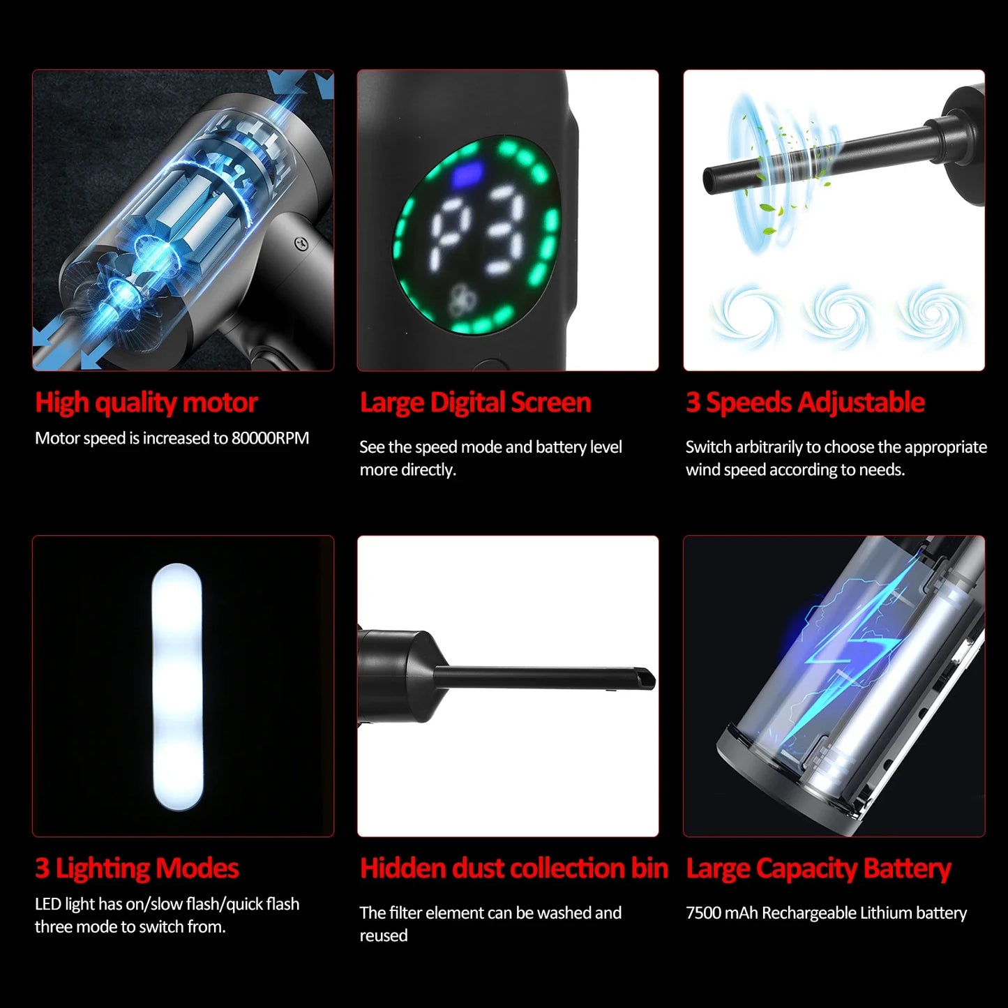 Electric Compressed Air Duster 100W - Screen Digital 7500mAh Rechargeable