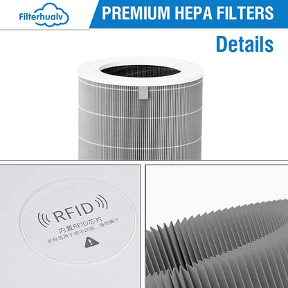 Filter HEPA Xiaomi Air Purifier 4 Pro - Activated Carbon Pro H