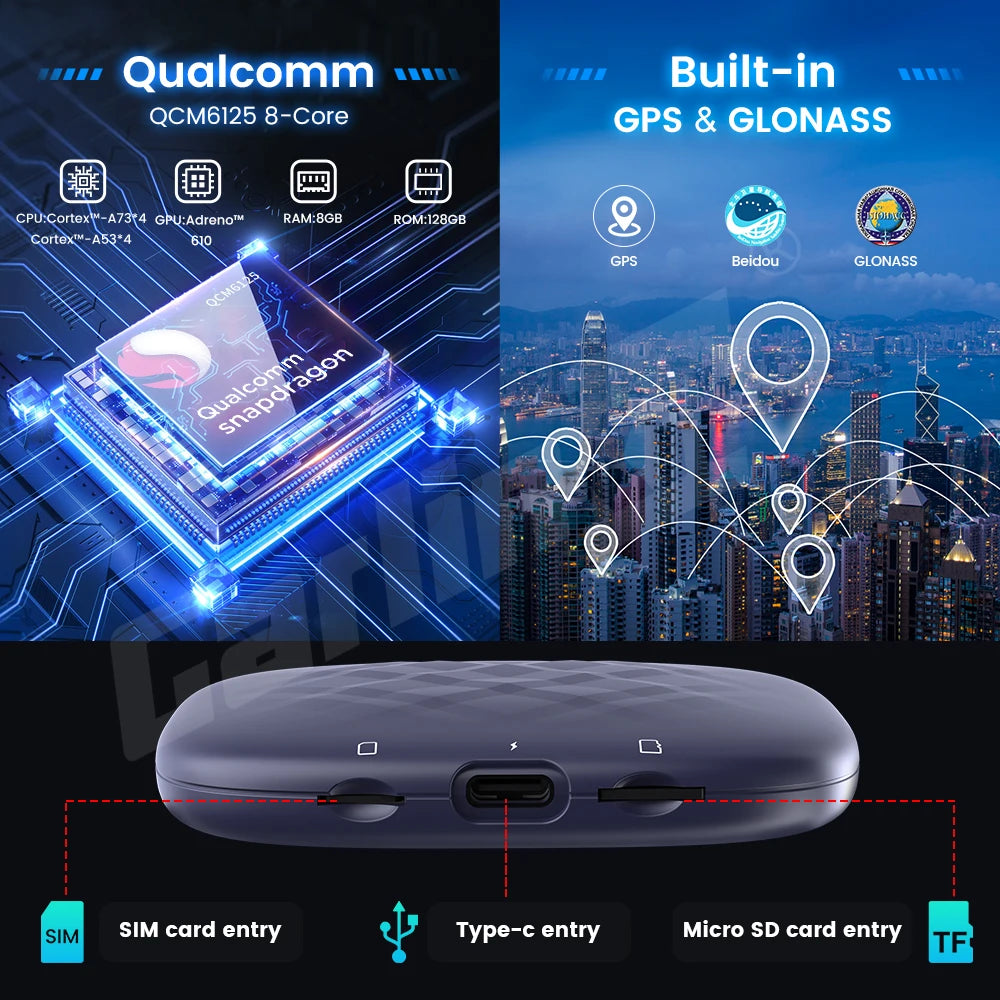 CarlinKit CarPlay Android 13 TV Box QCM6125 Octa-core Wireless CarPlay Android Auto Smart Car Ai Box for Video 4GLTE 6G 8G+128G