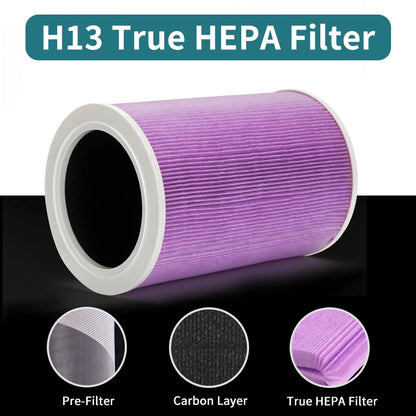 Xiaomi Air Purifier HEPA Filter 1/2/2S/2C/2H/3/3C/3H - Anti-Bacterial PM2.5
