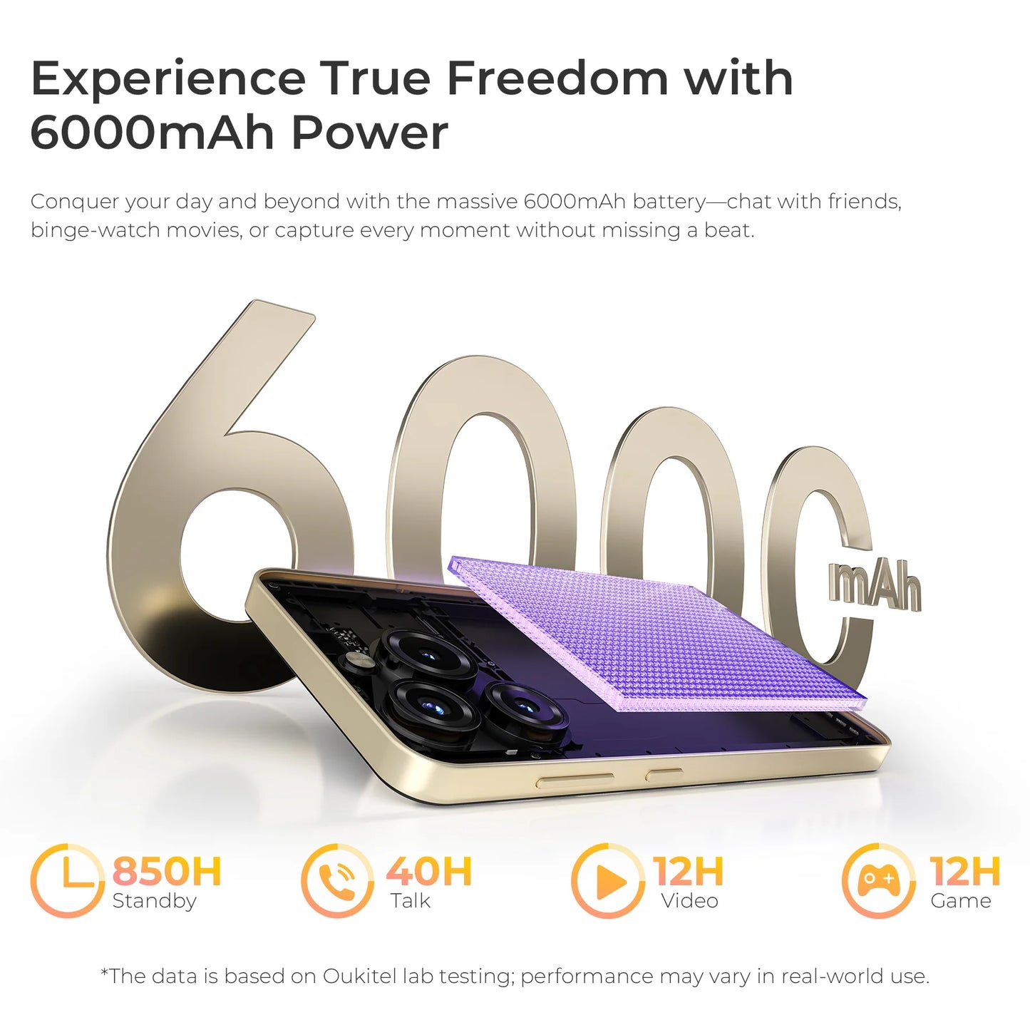 OUKITEL Smartphone C69 Android 15 - Screen 7.2" 24GB RAM 256GB 6000mAh