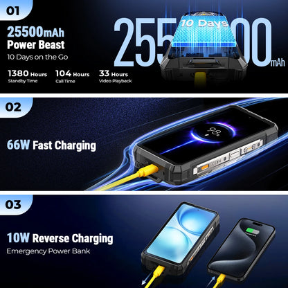 Smartphone Ulefone Armor 33 Pro 5G Rugged - Battery 25500mAh 512GB NFC