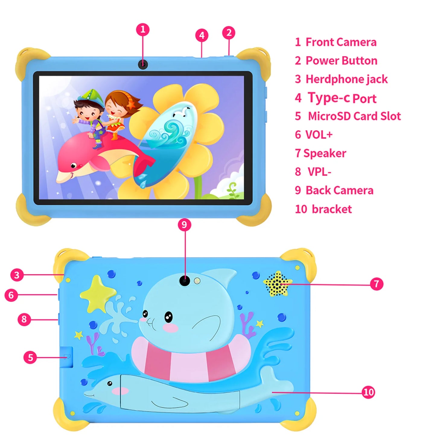 Kids Tablet 7" Android 2025 - 4GB RAM 64GB ROM WiFi 5G Educational