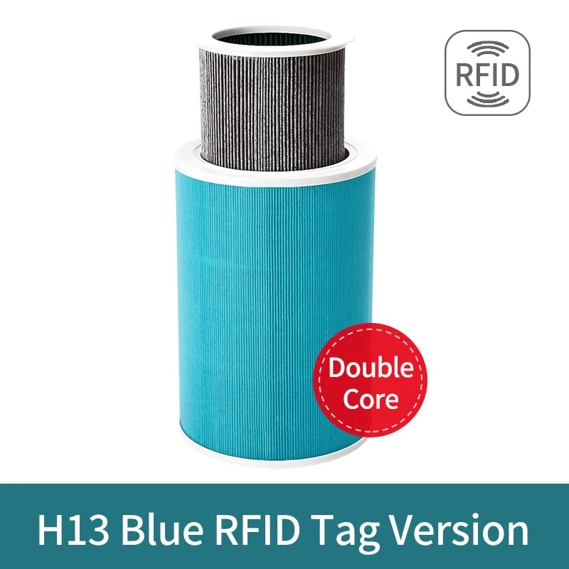 Xiaomi Air Purifier HEPA Filter 1/2/2S/2C/2H/3/3C/3H - Anti-Bacterial PM2.5