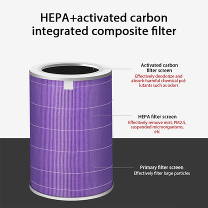 Xiaomi Air Purifier HEPA Filter Pro/1/2/3/2H/2C/2S/3H/3C - Activated Carbon Anti-Bacterial