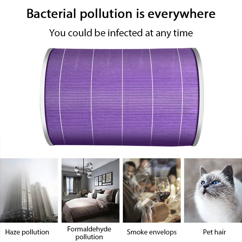 Xiaomi Air Purifier HEPA Filter Pro/1/2/3/2H/2C/2S/3H/3C - Activated Carbon Anti-Bacterial