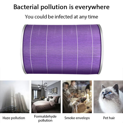 Xiaomi Air Purifier HEPA Filter Pro/1/2/3/2H/2C/2S/3H/3C - Activated Carbon Anti-Bacterial