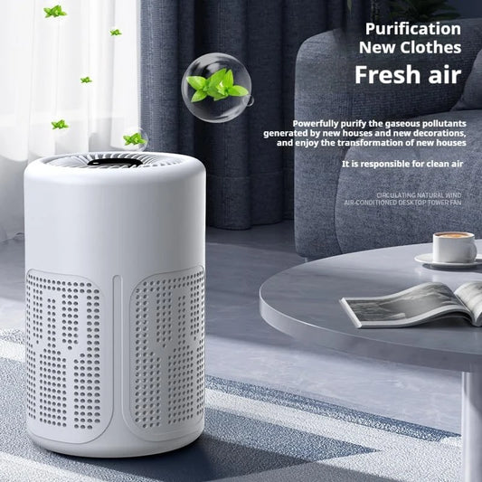 USB Negative Ion Air Purifier - Anti-Formaldehyde Odors Home