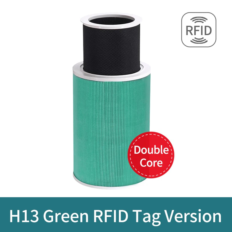 Xiaomi Air Purifier HEPA Filter 1/2/2S/2C/2H/3/3C/3H - Anti-Bacterial PM2.5