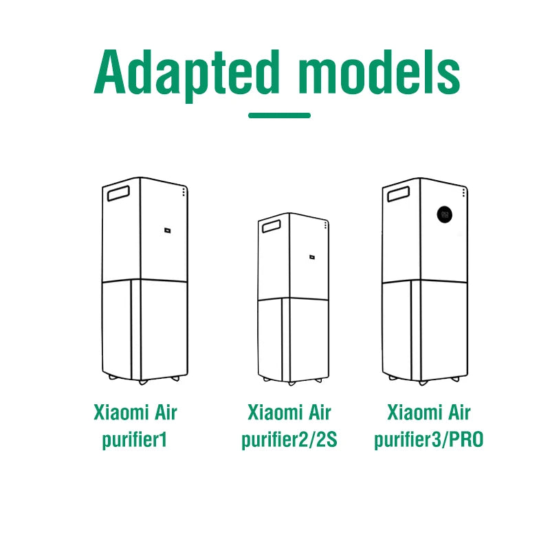 Filter HEPA Xiaomi Air Purifier 1/2/2S/2C/3/3C/3H Pro - Activated Carbon Premium