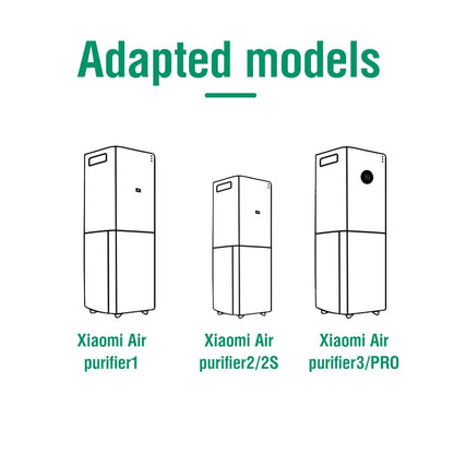 Filter HEPA Xiaomi Air Purifier 1/2/2S/2C/3/3C/3H Pro - Activated Carbon Premium