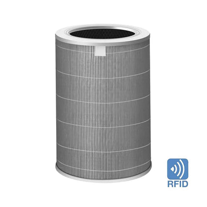 Xiaomi Air Purifier HEPA Filter Pro/1/2/3/2H/2C/2S/3H/3C - Activated Carbon Anti-Bacterial