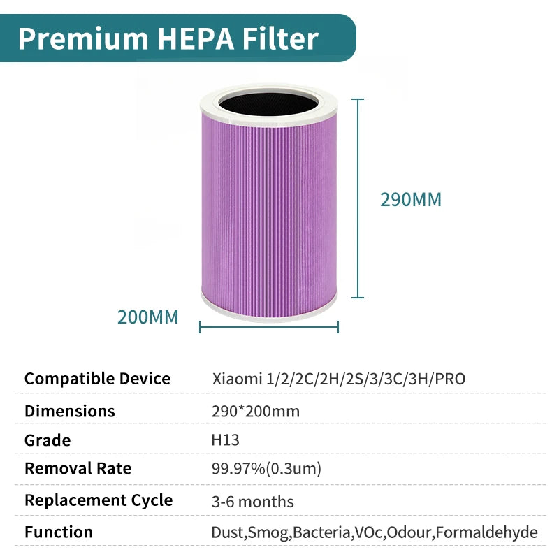 Xiaomi Air Purifier HEPA Filter 1/2/2S/2C/2H/3/3C/3H - Anti-Bacterial PM2.5