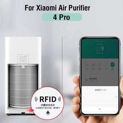 Filter HEPA Xiaomi Air Purifier 4 Pro - Activated Carbon Pro H