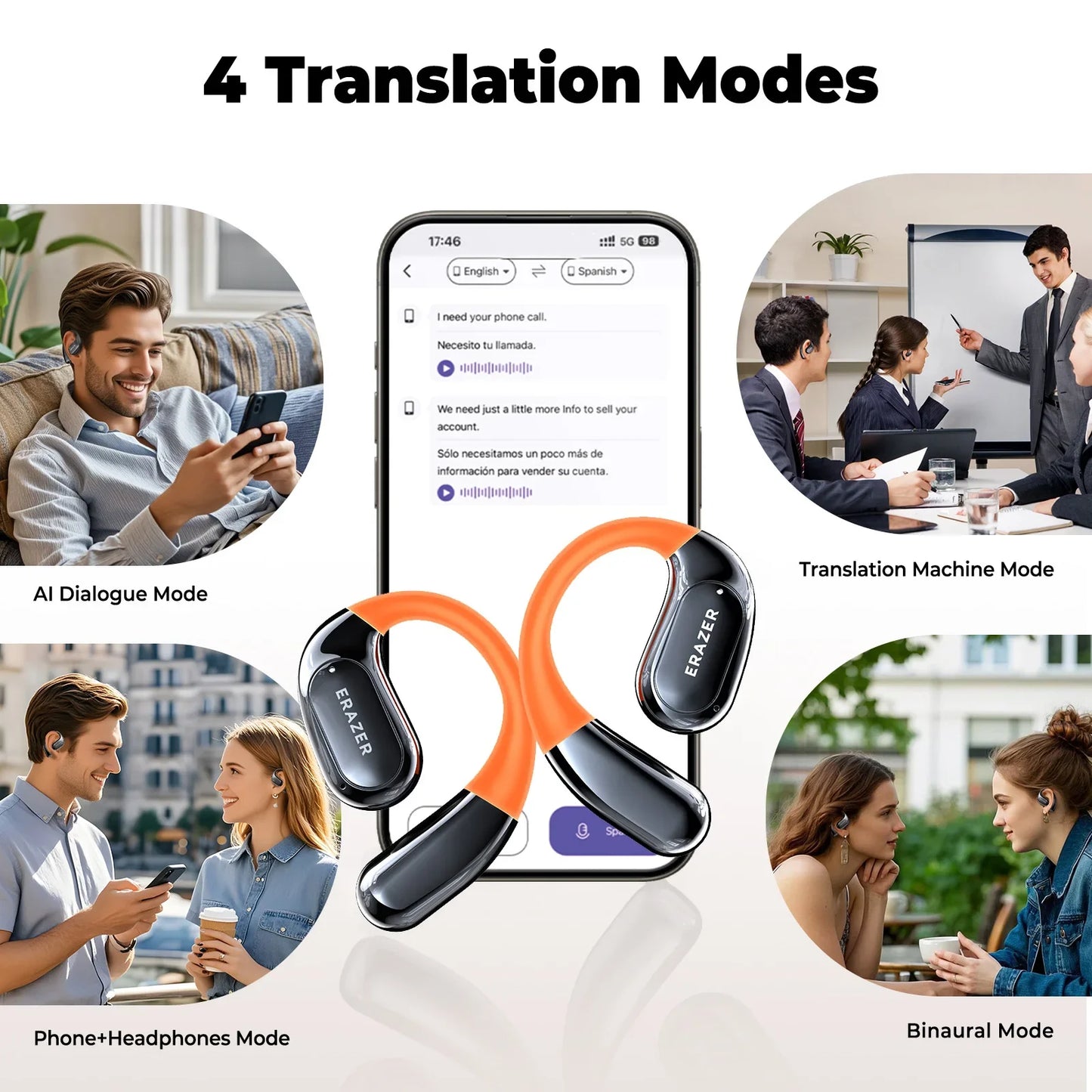 Earbuds Bluetooth HTC NE27 5.4 - AI Translator LCD Screen Noise Reduction