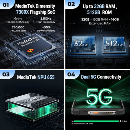 Smartphone Ulefone Armor 33 Pro 5G Rugged - Battery 25500mAh 512GB NFC