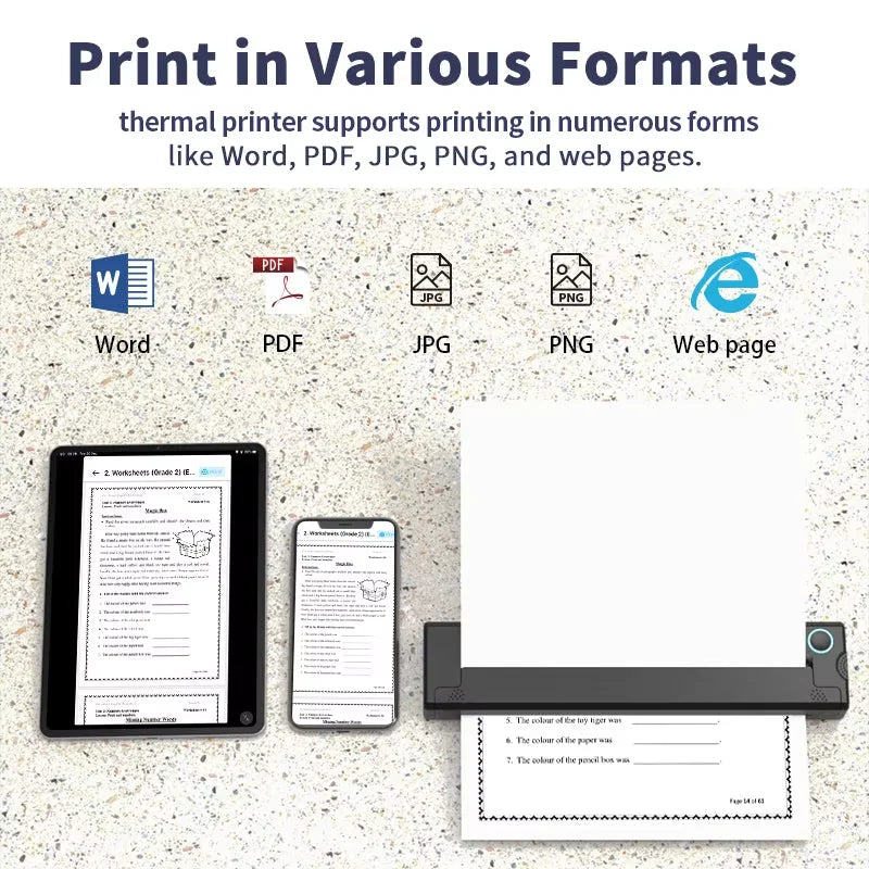 A4 Portable Inkless Bluetooth Thermal Printer - PDF Desk Tattoo Memo