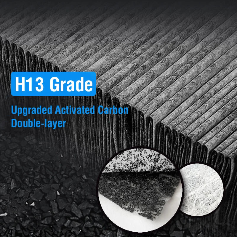 Filter HEPA Xiaomi Air Purifier 1/2/2S/2C/3/3C/3H Pro - Activated Carbon Premium