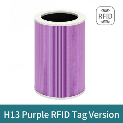 Xiaomi Air Purifier HEPA Filter 1/2/2S/2C/2H/3/3C/3H - Anti-Bacterial PM2.5
