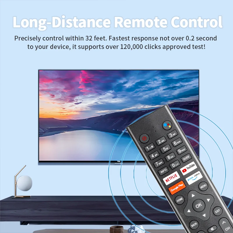 Universal IR Remote for Android Smart TV - Compatible with Antteq TuTu RCA