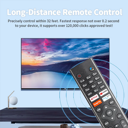 Universal IR Remote for Android Smart TV - Compatible with Antteq TuTu RCA