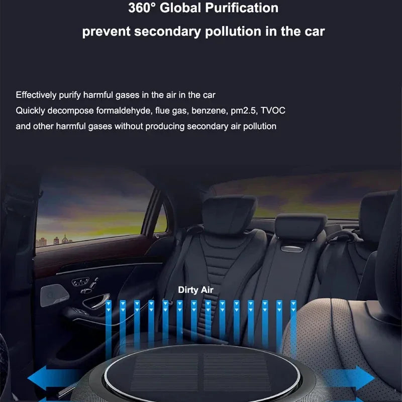 Xiaomi Car Solar Air Purifier - HEPA Ionizer USB Rechargeable