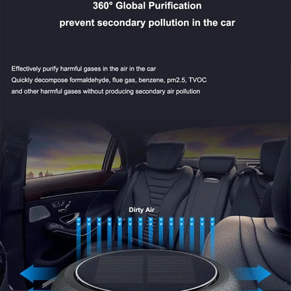 Xiaomi Car Solar Air Purifier - HEPA Ionizer USB Rechargeable