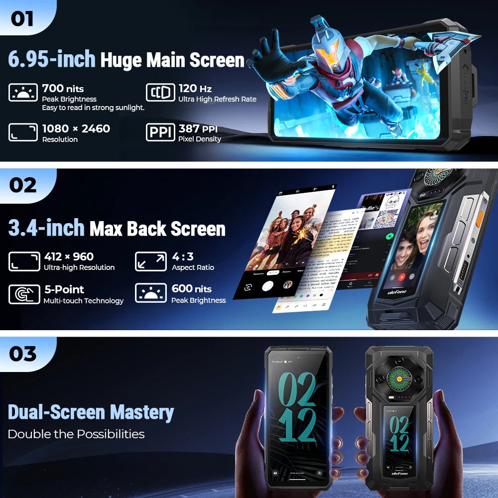 Smartphone Ulefone Armor 33 Pro 5G Rugged - Battery 25500mAh 512GB NFC