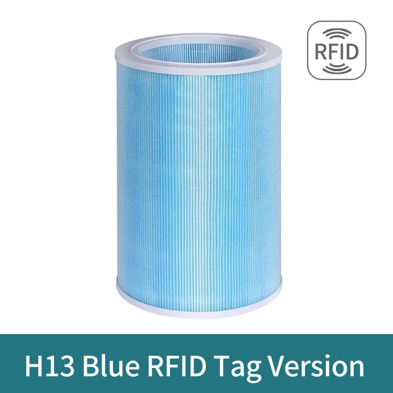 Xiaomi Air Purifier HEPA Filter 1/2/2S/2C/2H/3/3C/3H - Anti-Bacterial PM2.5