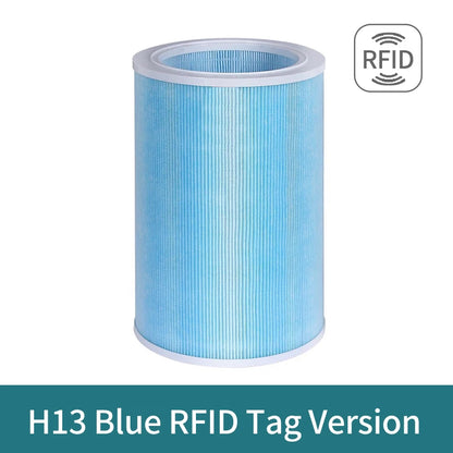 Xiaomi Air Purifier HEPA Filter 1/2/2S/2C/2H/3/3C/3H - Anti-Bacterial PM2.5