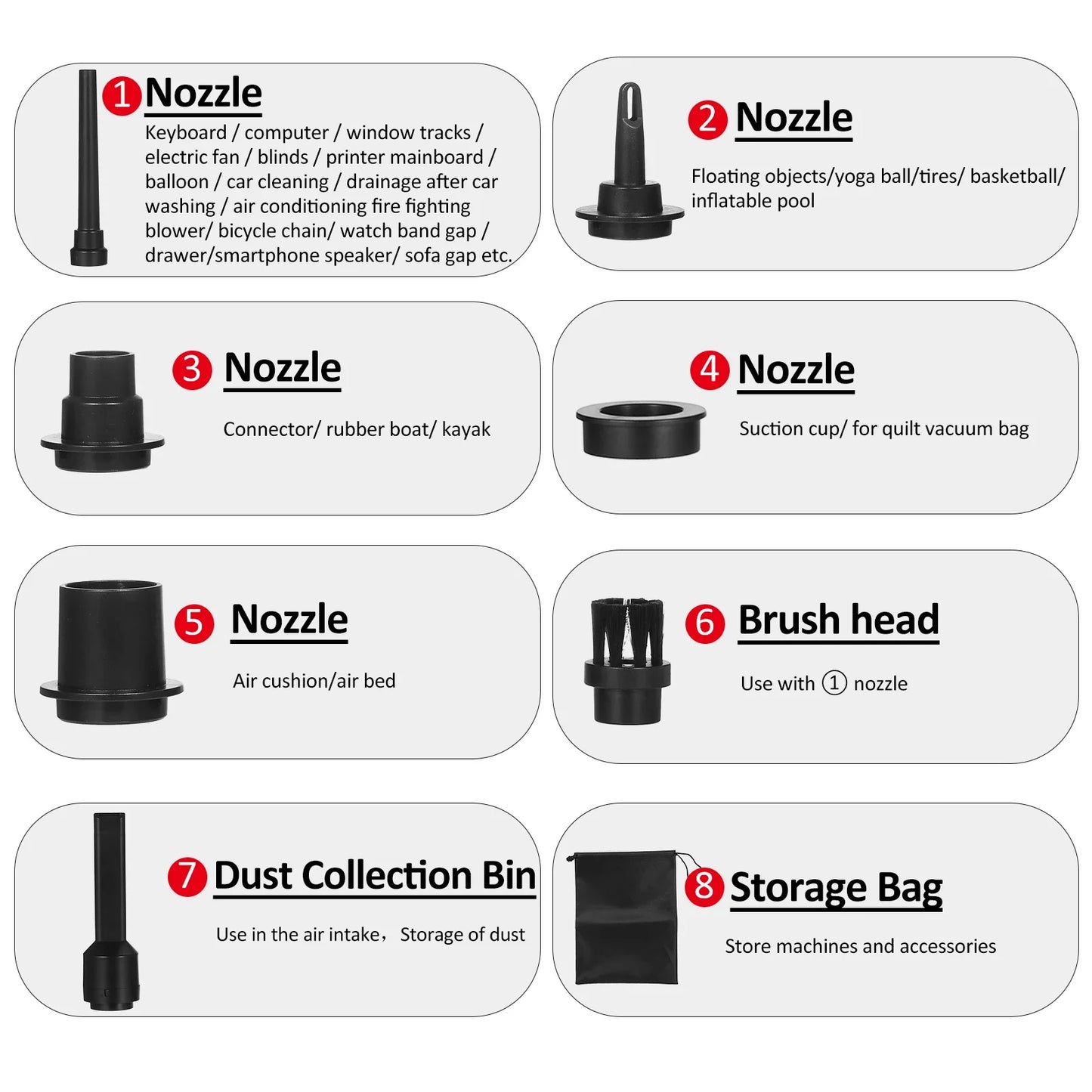 Electric Compressed Air Duster 100W - Screen Digital 7500mAh Rechargeable